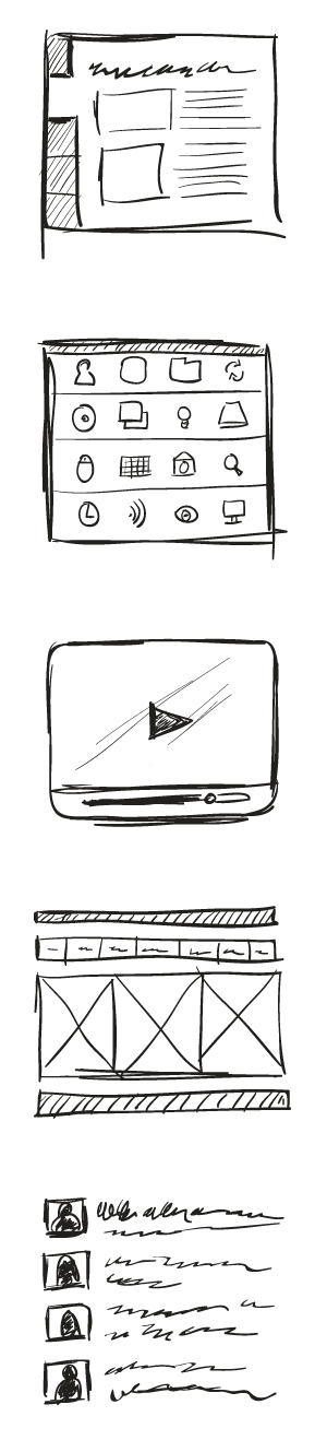 plan your content when planning a website