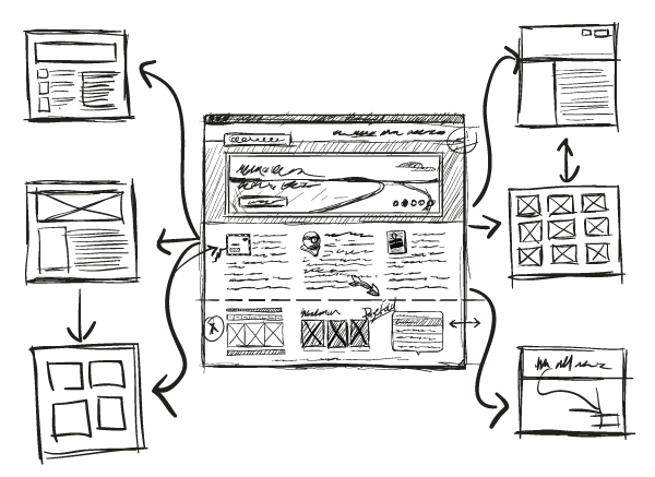 use wireframes when planning a website